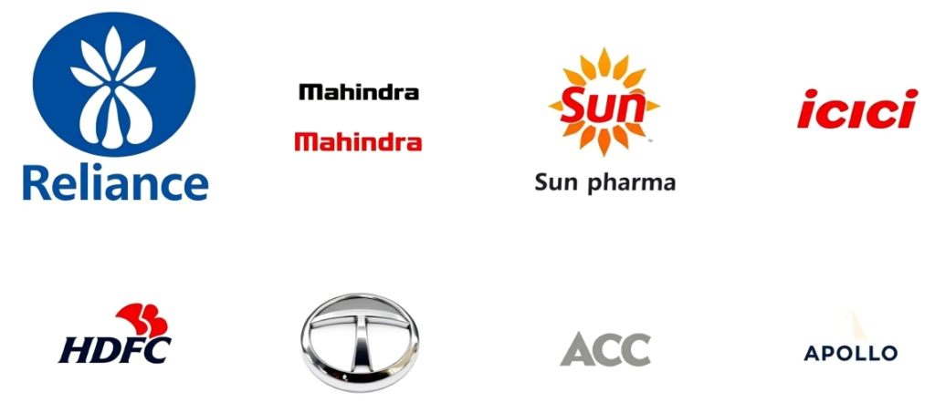 best stock advisor in india